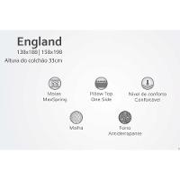 Cama Box Solteiro: Colchão Molas Herval Maxspring England + Base Crc Courano Clean(88X188) - 5