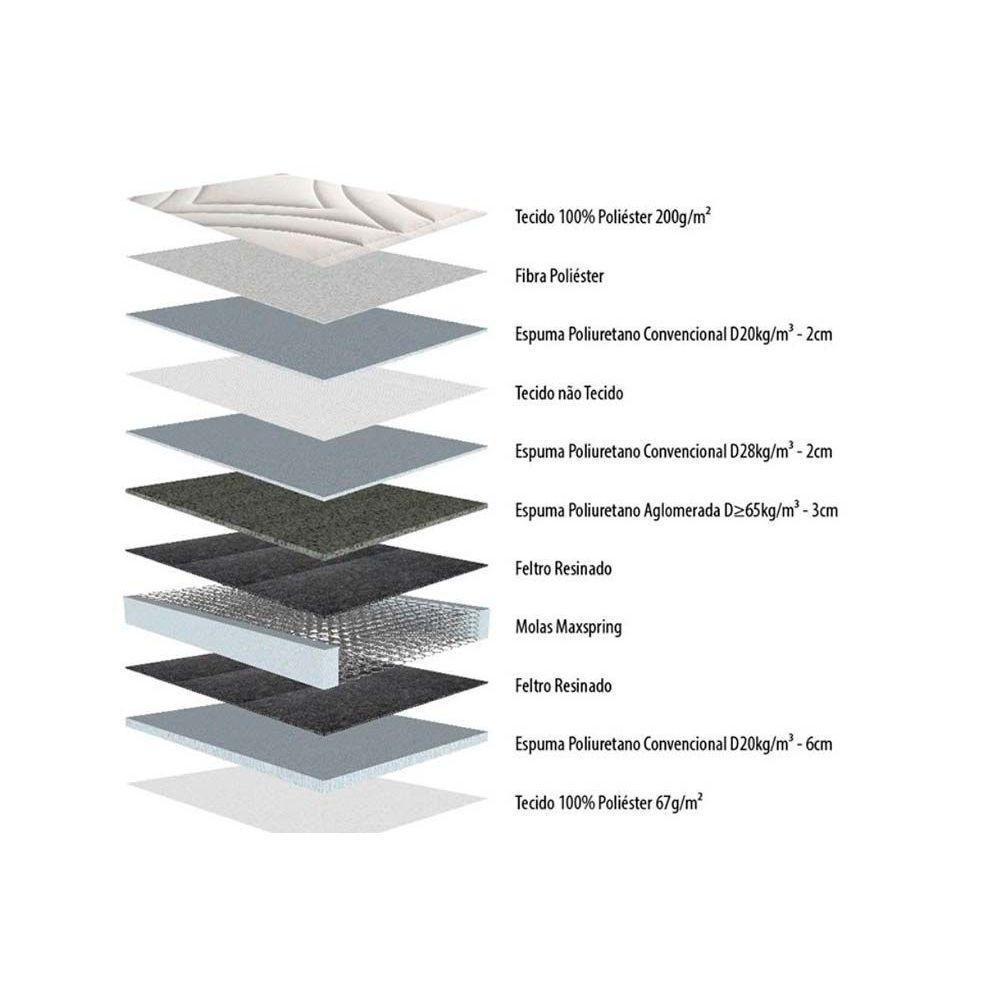 Cama Box Solteiro: Colchão Molas Herval Maxspring American + Base CRC Suede Gray(88x188) - 5