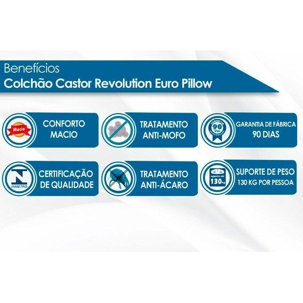 Cama Box Casal: Colchão Molas Bonnel Castor Revolution + Base CRC Courano White(138x188) - 4