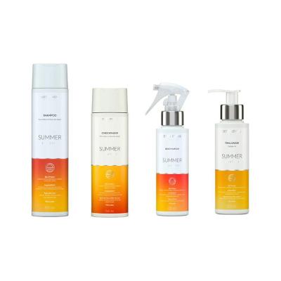 Red Iron Kit Summer Routine