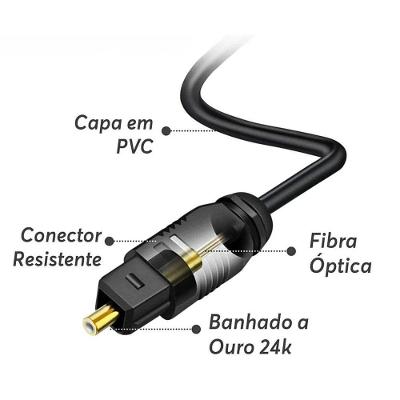 Cabo de Áudio Óptico Digital Toslink Kapbom para Tv Monitor e Receptores 1,5m Preto