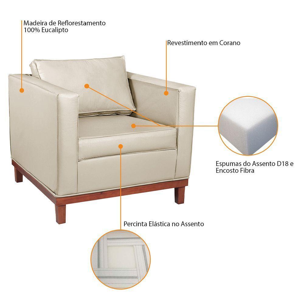 Kit Sofá 2 E 3 Lugares E 2 Poltronas Europa 180 Cm Corano - Amarena Móveis Bege - 4