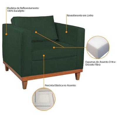 Kit Sofá 2 E 3 Lugares E 2 Poltronas Europa 180 Cm Linho - Amarena Móveis Verde
