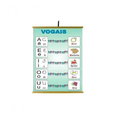 Painel Educativo Vogais 1200x900mm Plastificado com Moldura Sonho de Criança