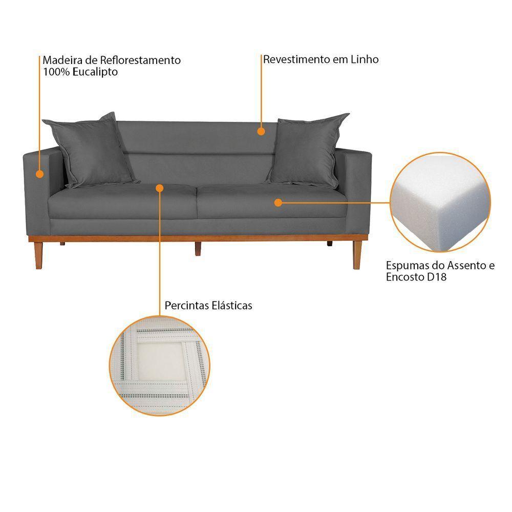 Sofá 2 Lugares Viena Linho Chumbo - 4