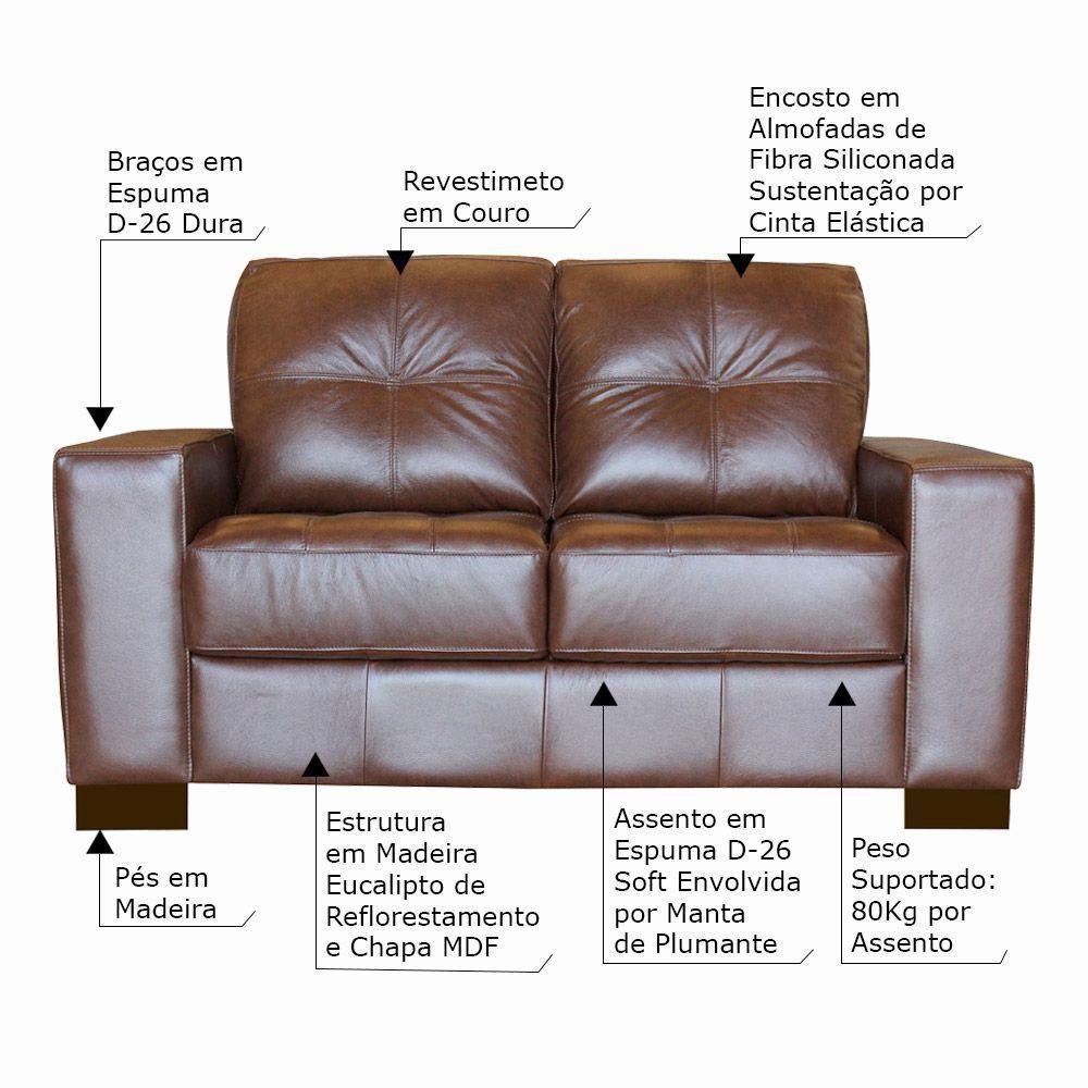 Sofá 2 Lugares Sala de Estar 150cm Milão Couro Caramelo Gran Belo - 4