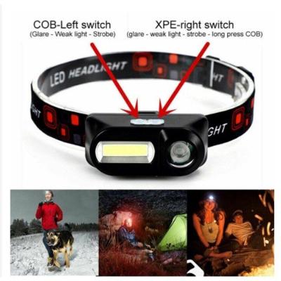 Lanterna de Cabeça LED COB Recarregável USB com 6 Modos de Iluminação Preto OEM