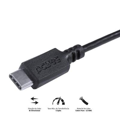 Cabo USB Tipo C para Mini USB B 2.0 1M Alta Taxa de Dados 480 MBPS Preto Pcyes