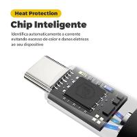 Kit Carregador Turbo Triplo E Cabo Turbo Militar Micro Usb V8 - Gshield - 7