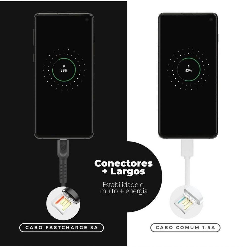 Kit Carregador Turbo Triplo E Cabo Dual Shock Micro Usb V8 - Gshield - 3