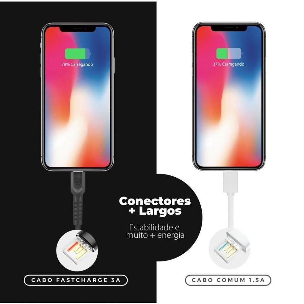 Kit Carregador Turbo Triplo E Cabo Dual Shock Lightning - Gshield - 3