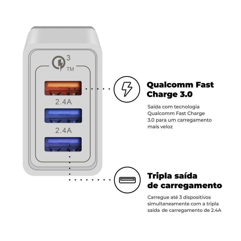 Kit Carregador Turbo Triplo + Cabo Dual Shock Micro Usb V8 Branco - Gshield - 7