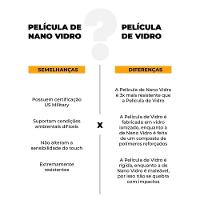 Película De Nano Vidro Para Iphone X E Iphone Xs - Gorila Shield - 2