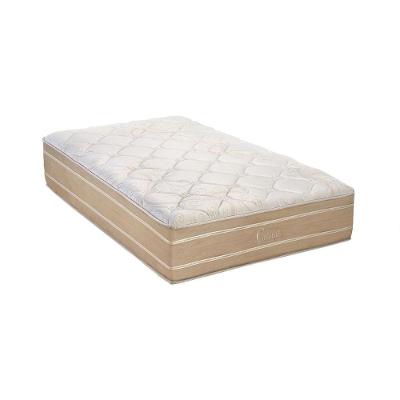 Colchão Solteiro Molas Ensacadas D28 Euro Pillow 88x188x36CM Polar