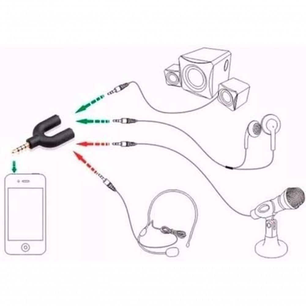 Adaptador (Fone E Microfone) P3 X P2 - Preto - 2