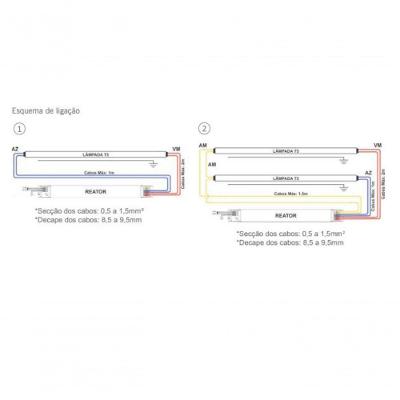Reator Fluorescente Eletrônico REH-T5 SL com Proteção EOL e Autodesligamento Bivolt Intral