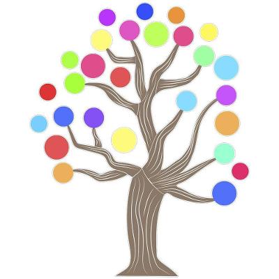 Adesivo de Parede Decorativo Infantil Árvore e Bolinhas com Alta Precisão e Aplicação Simples Verde
