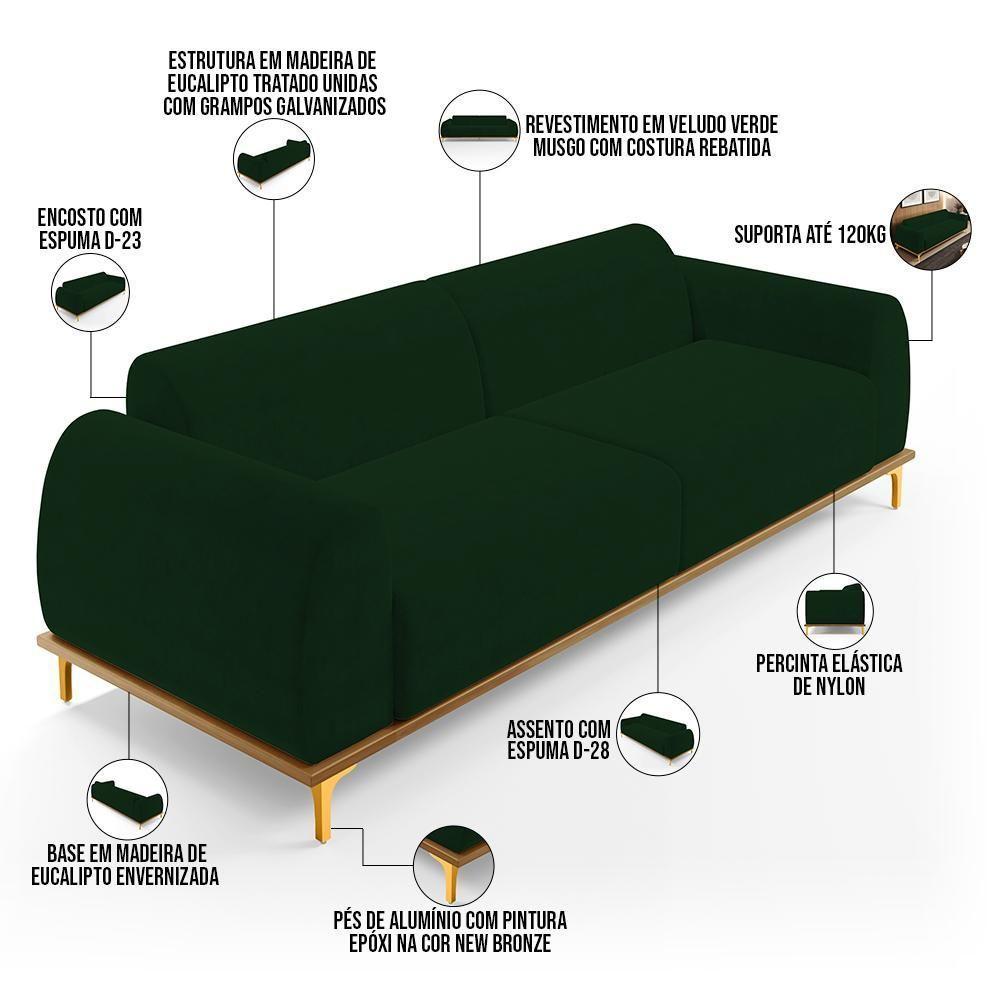 Sofá 03 Lugares Kiev 230 Cm Veludo Verde Musgo C-303 - 5