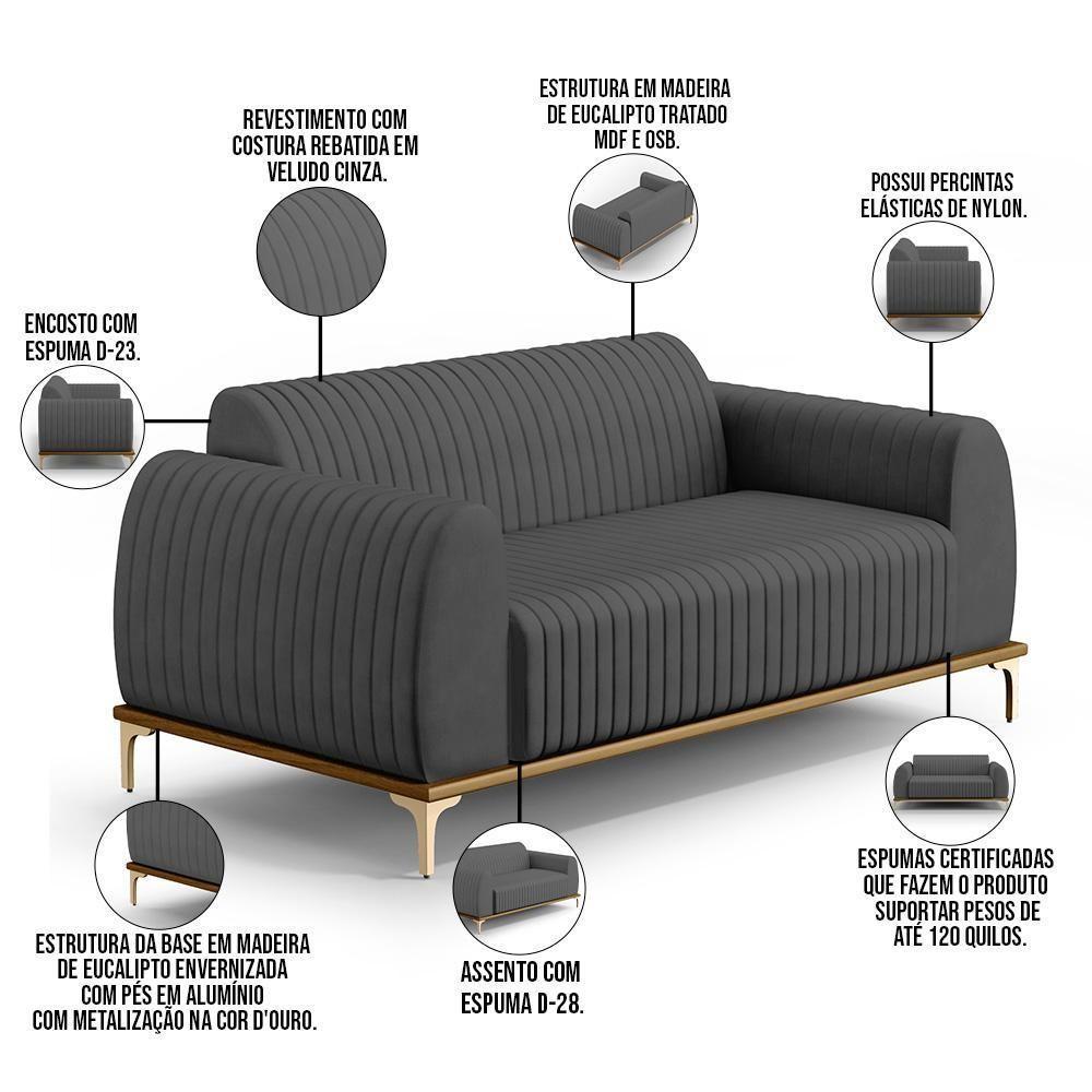 Sofá 2 Lugares Molino 150 Cm Pés D'ouro Veludo Cinza C-317 - 5