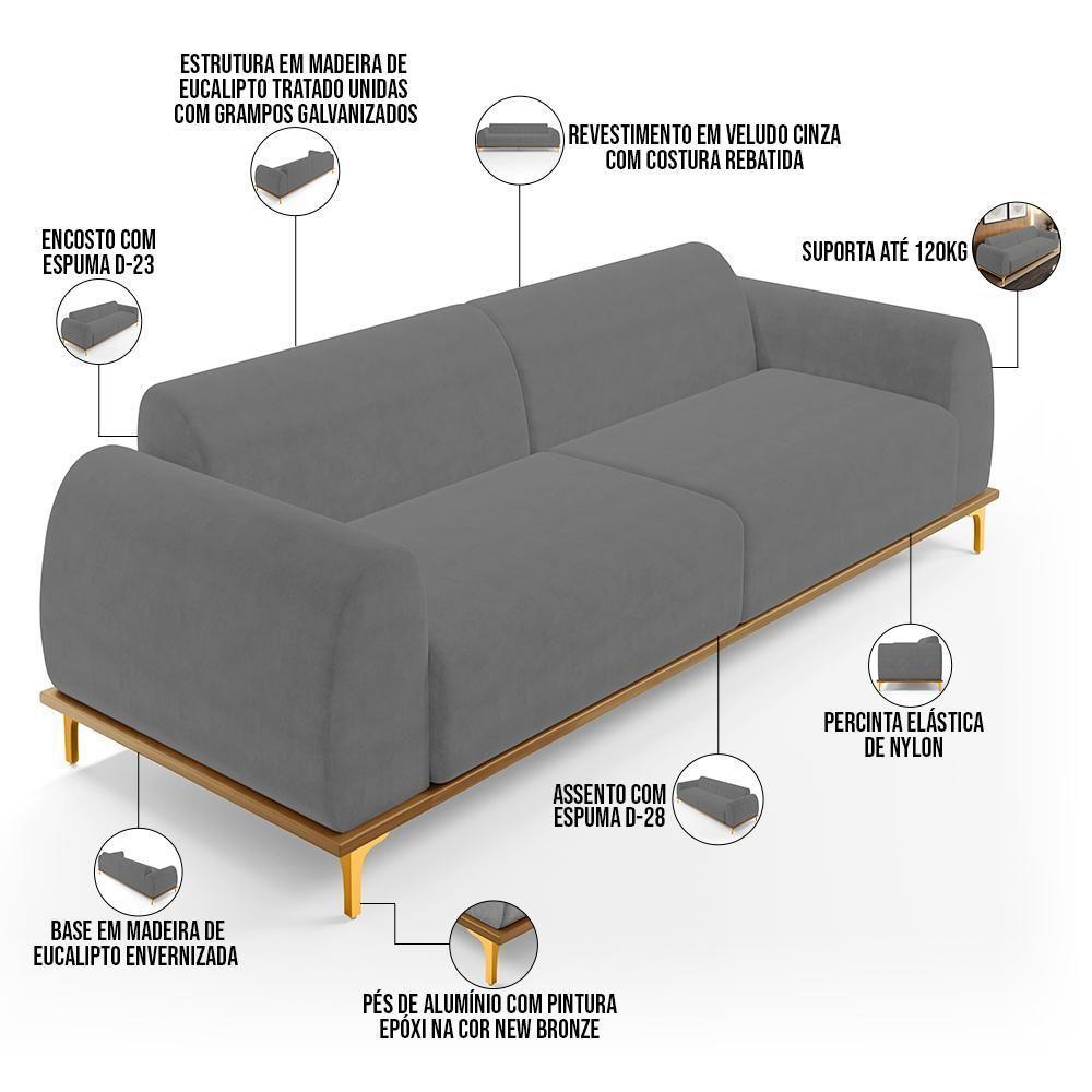 Sofá 03 Lugares Kiev 230 Cm Veludo Cinza C-317 - 5
