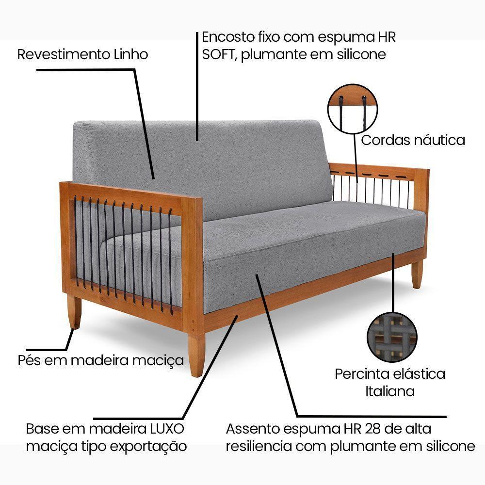 Sofá Living 2 Lugares Marilia 1,60m Linho Grafite Base Em Madeira Castanho - Pallazio - 3