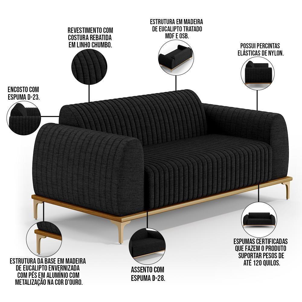 Kit Sofá 2 Lugares 150Cm E Poltrona Molino Chumbo D-465 - 9