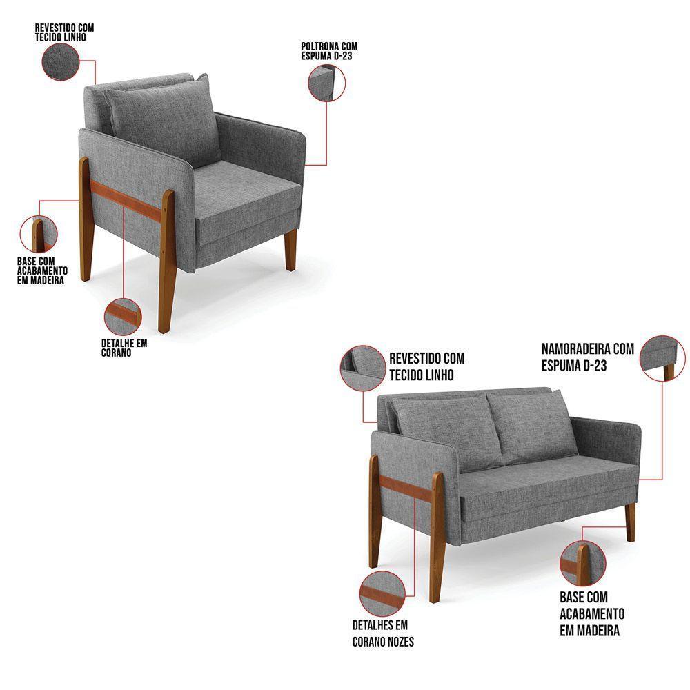 Kit 1 Sofá Namoradeira E 1 Poltrona Lana Linho Grafite A26 Base De Madeira - D'rossi - 3