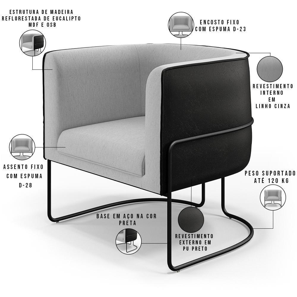 Kit 02 Poltronas Base Aço Preto Linho Cinza Corano Preto - 8