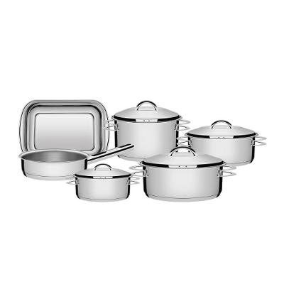 Jogo de Panelas Solar Caçarola Aço Inox Fundo Triplo 6 Peças Tramontina 7,05KG