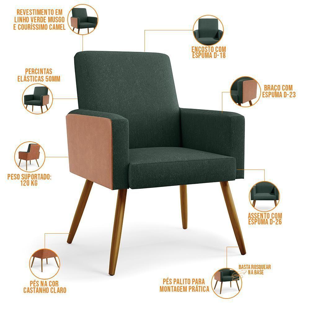 Kit 04 Poltronas Pés Palito Linho Verde Musgo Camel - 6