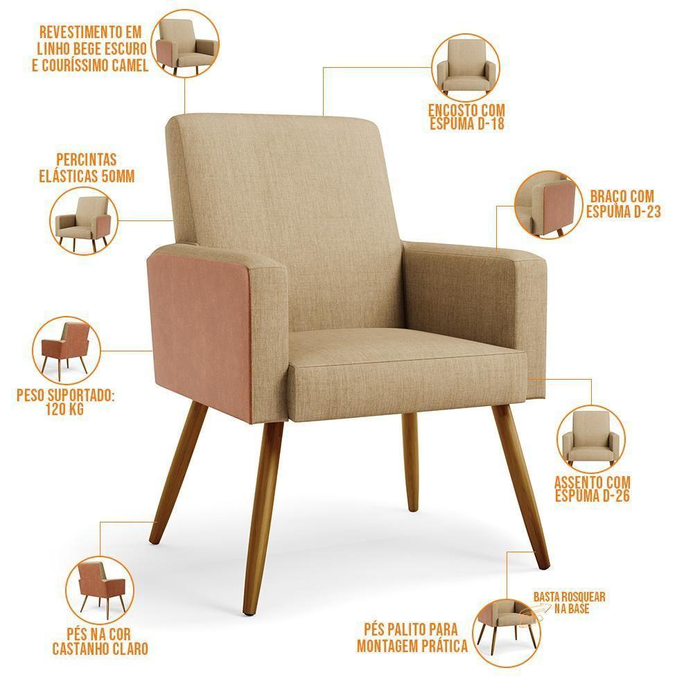 Kit 04 Poltronas Pés Palito Linho Bege Escuro Camel - 10
