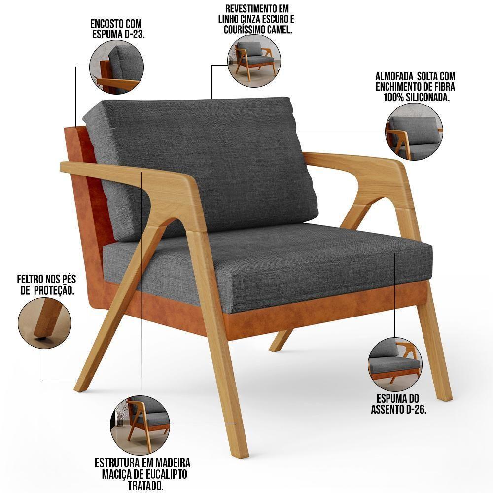 Kit 03 Poltronas Sala L02 Camel Linho Cinza Escuro - 6