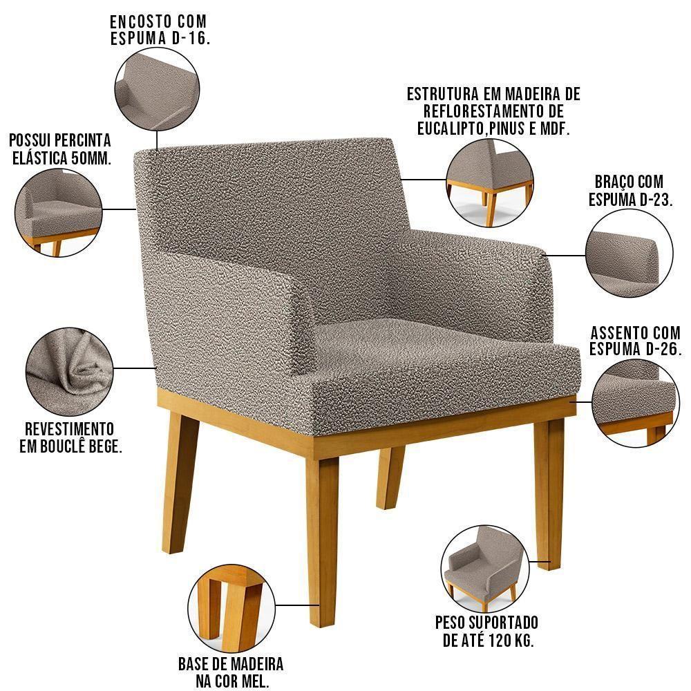 Kit 2 Poltronas Base Mel Beatriz W01 Bouclê Bege - 8