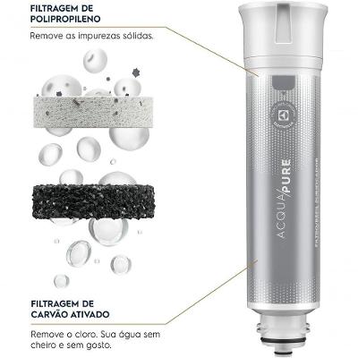 Filtro Refil Acqua Pure para Purificador de Água com Redução de Cloro Plástico Electrolux