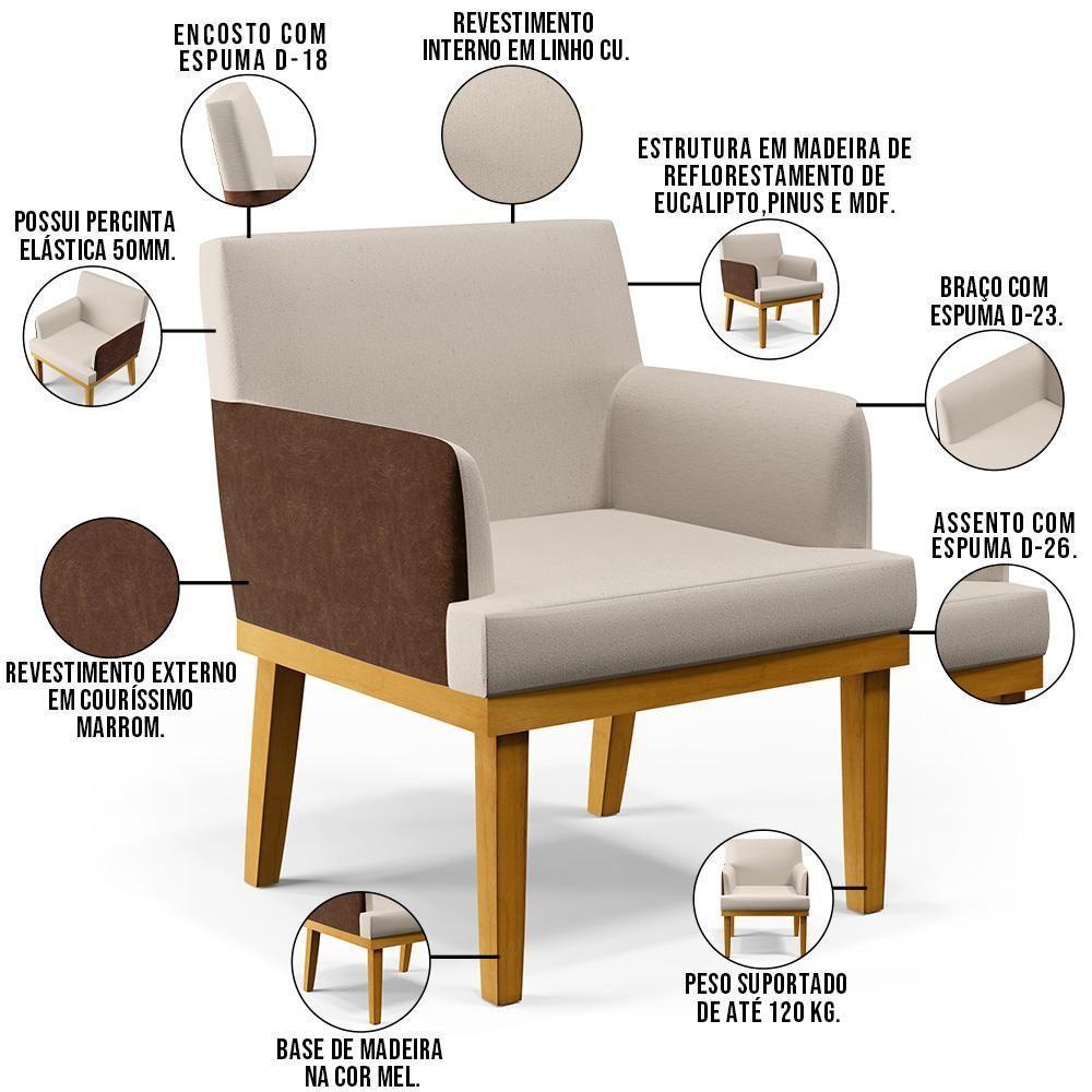 Kit 2 Poltronas Beatriz W01 Linho Cru Couríssimo Marrom - 8