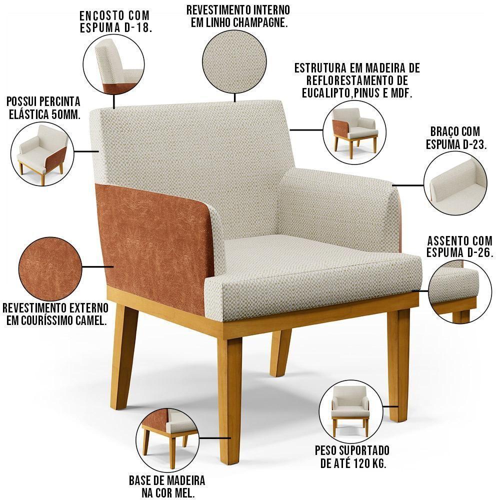 Kit 2 Poltronas Beatriz W01 Linho Champagne Couríssimo Camel - 8