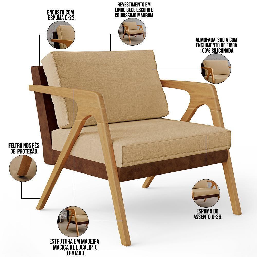 Kit 03 Poltronas Pietra L02 Marrom Linho Bege Escuro - 6