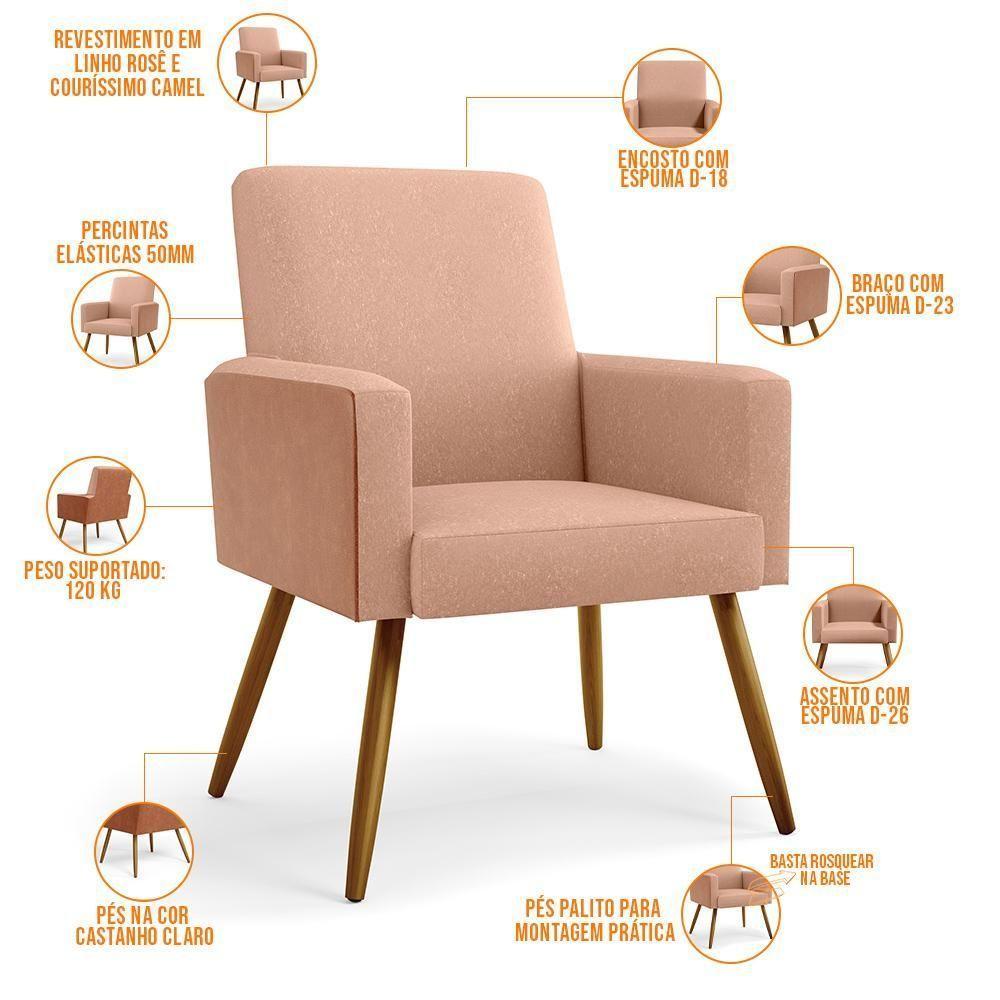 Kit 04 Poltronas Pés Palito Linho Rosê Couríssimo Camel - 6