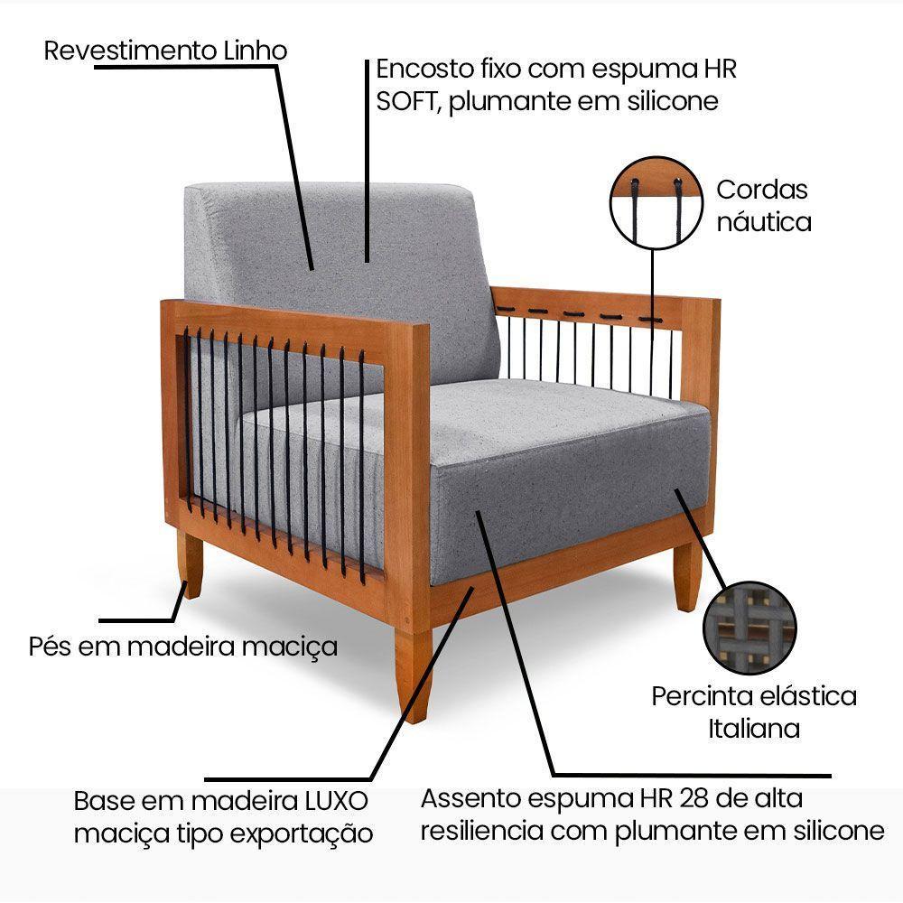 Kit 2 Poltronas Decorativa Marilia Linho Grafite Base Em Madeira Castanho - Pallazio - 3