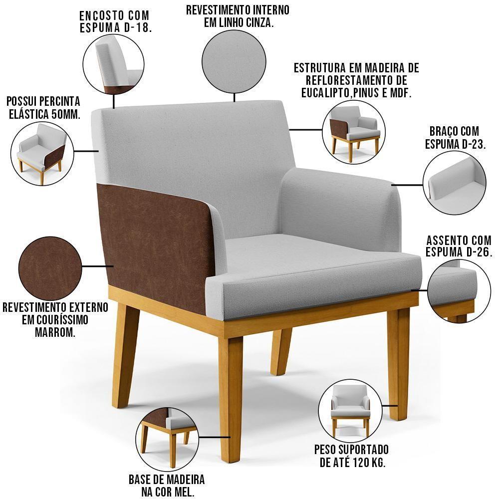 Kit 4 Poltronas Beatriz W01 Linho Cinza Couríssimo Marrom - 10