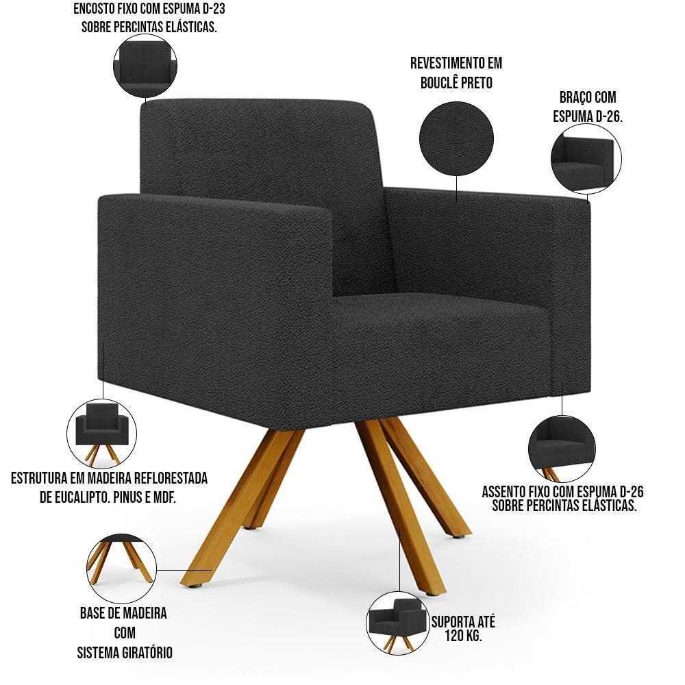 Kit 02 Poltronas Giratórias Sala De Estar Base De Madeira Helô L02 Bouclê Preto - 5
