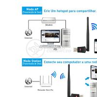 Antena Usb 2.0 Receptor De Wifi Wireless Internet Sem Fio 1200Mbps 802.Inn Pc Notebook 50 - 1