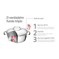 Caldeirão Allegra Em Aço Inox Com Fundo Triplo 24 Cm 7,5 L - Tramontina 62655240