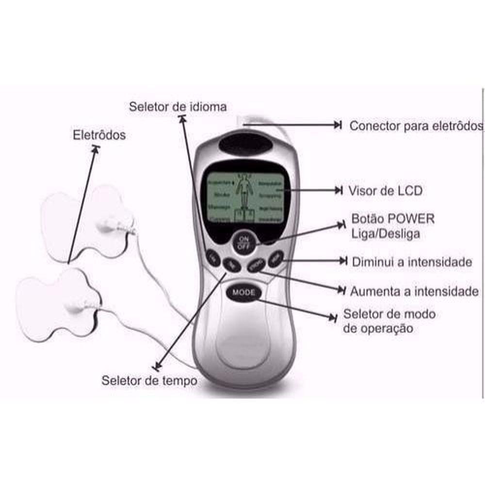 Aparelho Fisioterapia Acunpuntura Choque 4 Eletrodo Massagem Dor Na Coluna Cx - 3