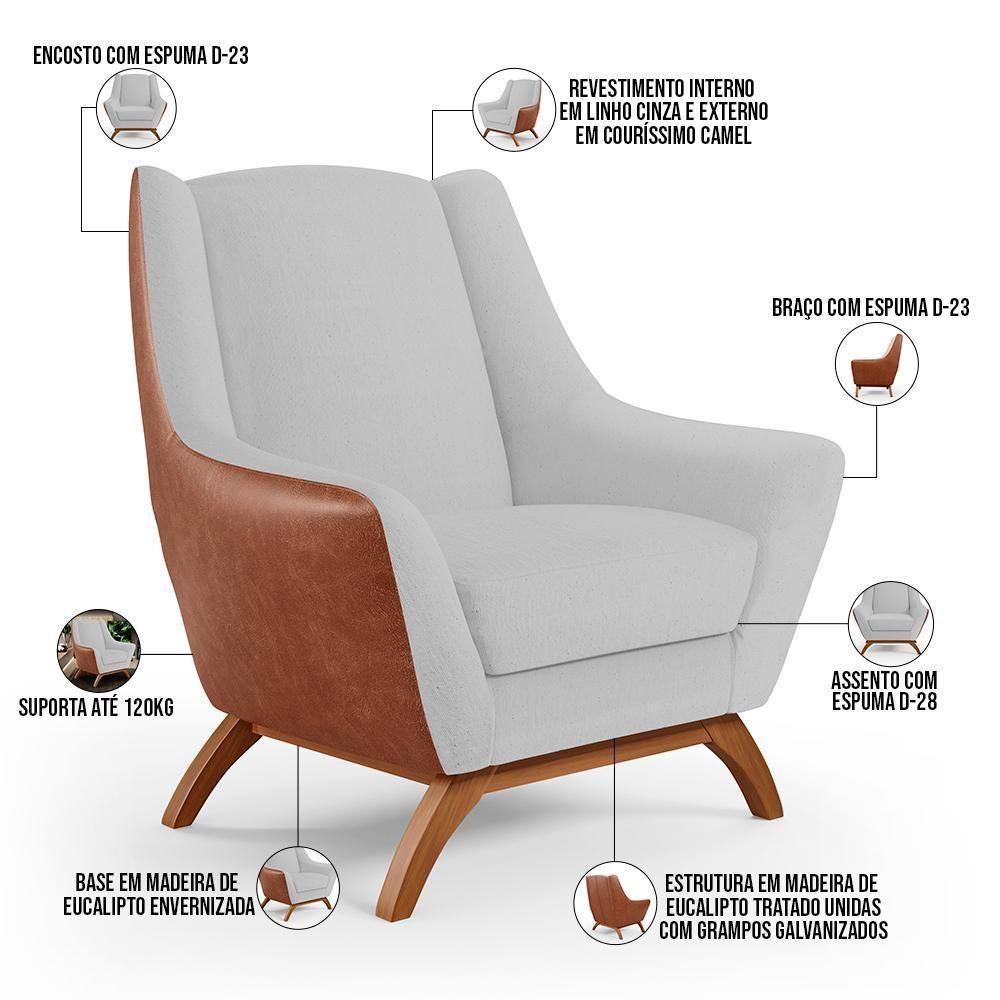 Kit 02 Poltronas Camel B-14 Linho Cinza D-315 - 6