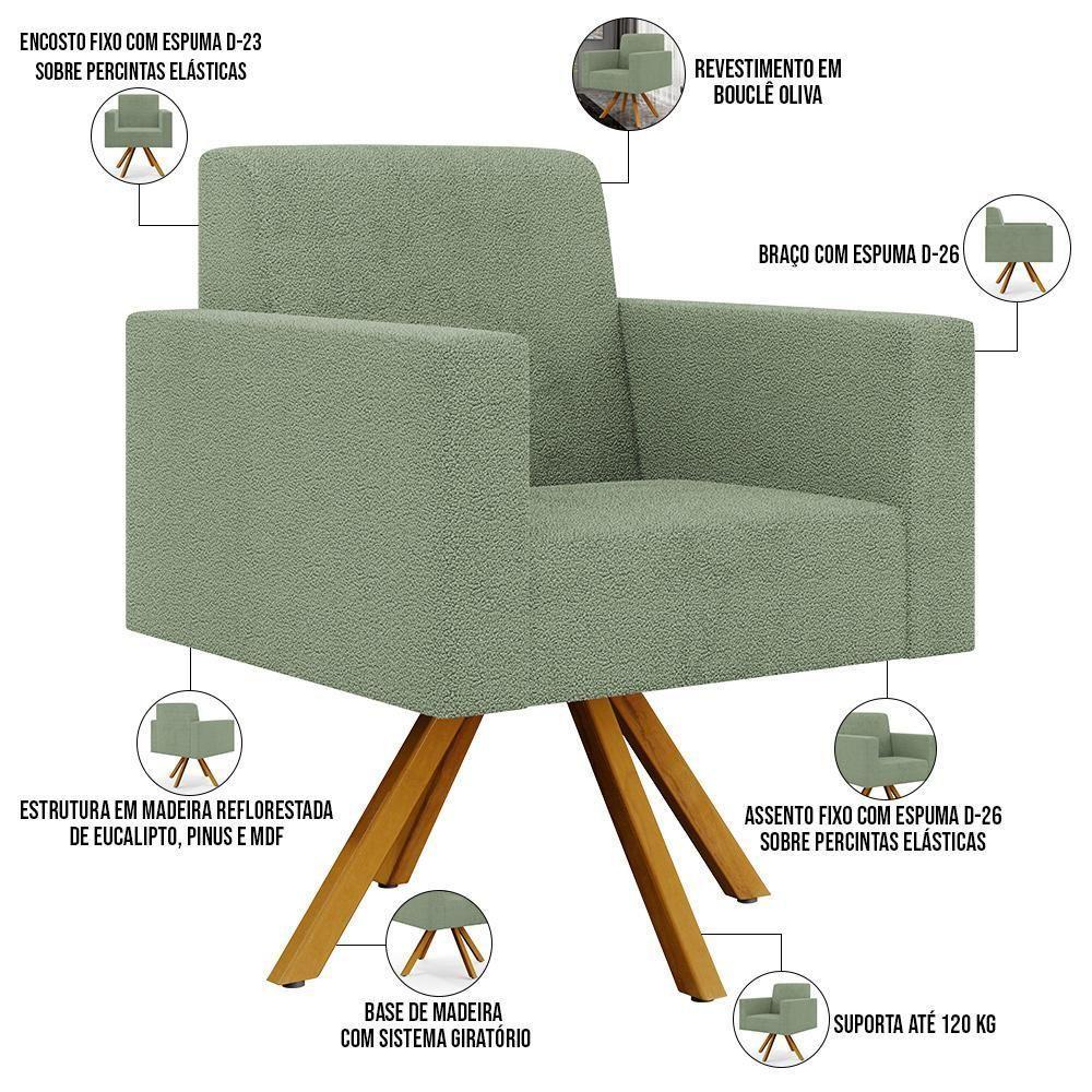 Kit 02 Poltronas Giratória Sala De Estar Base De Madeira Helô L02 Bouclê Oliva - 6