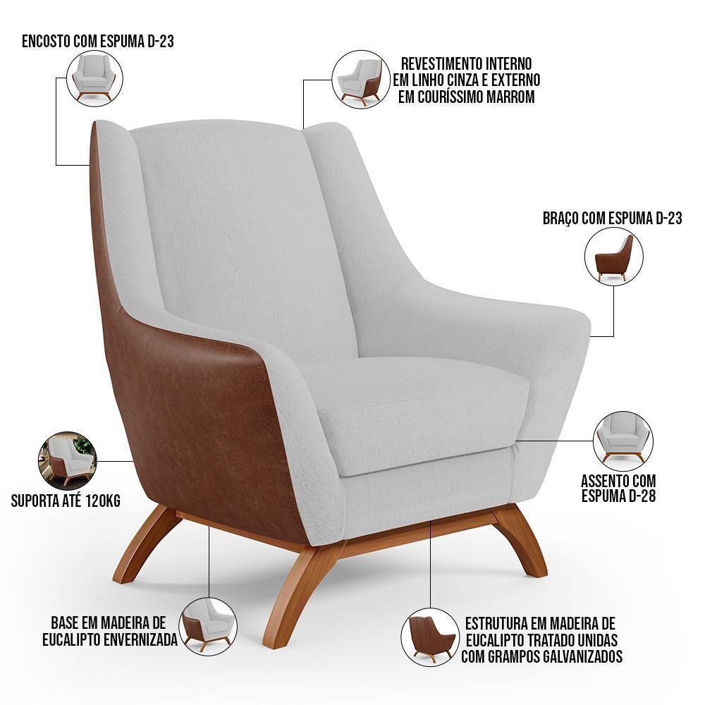 Kit 02 Poltronas Marrom B-38 Linho Cinza D-315 - 6