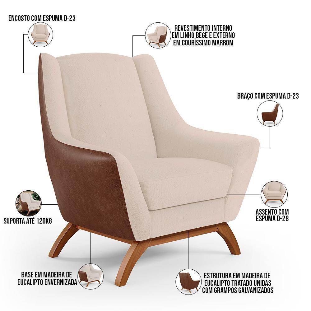 Kit 02 Poltronas Marrom B-38 Linho Bege C-107 - 6