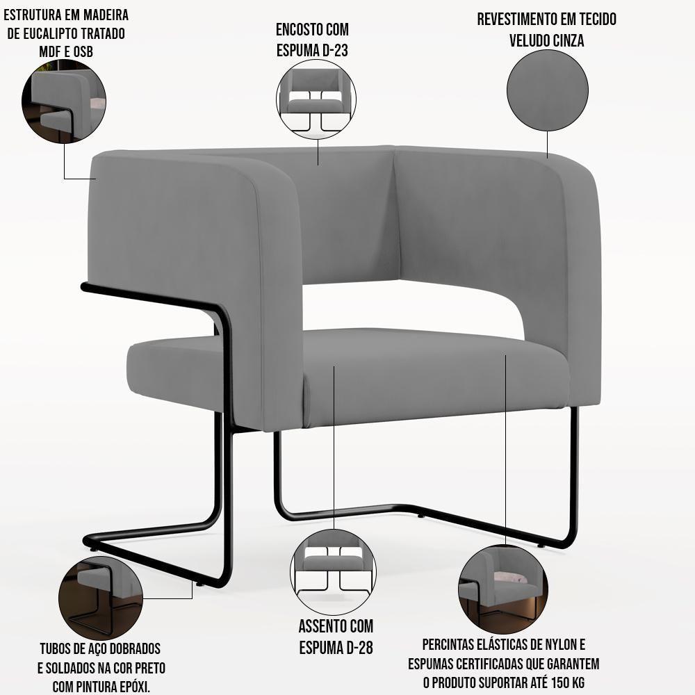 Kit 02 Poltronas Base De Aço Preto Veludo Cinza C-317 - 6