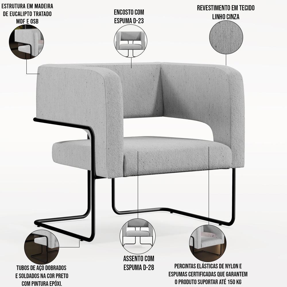 Kit 02 Poltronas Base De Aço Preto Linho Cinza D-315 - 6